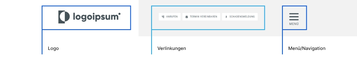 Header Struktur im Frontend